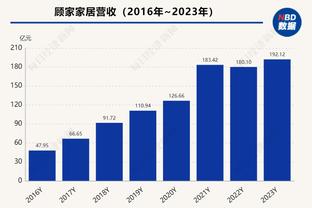 萨顿预测本轮英超：利物浦4-0曼联，枪手曼城蓝军热刺均取胜